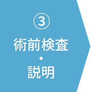 術前検査・説明
